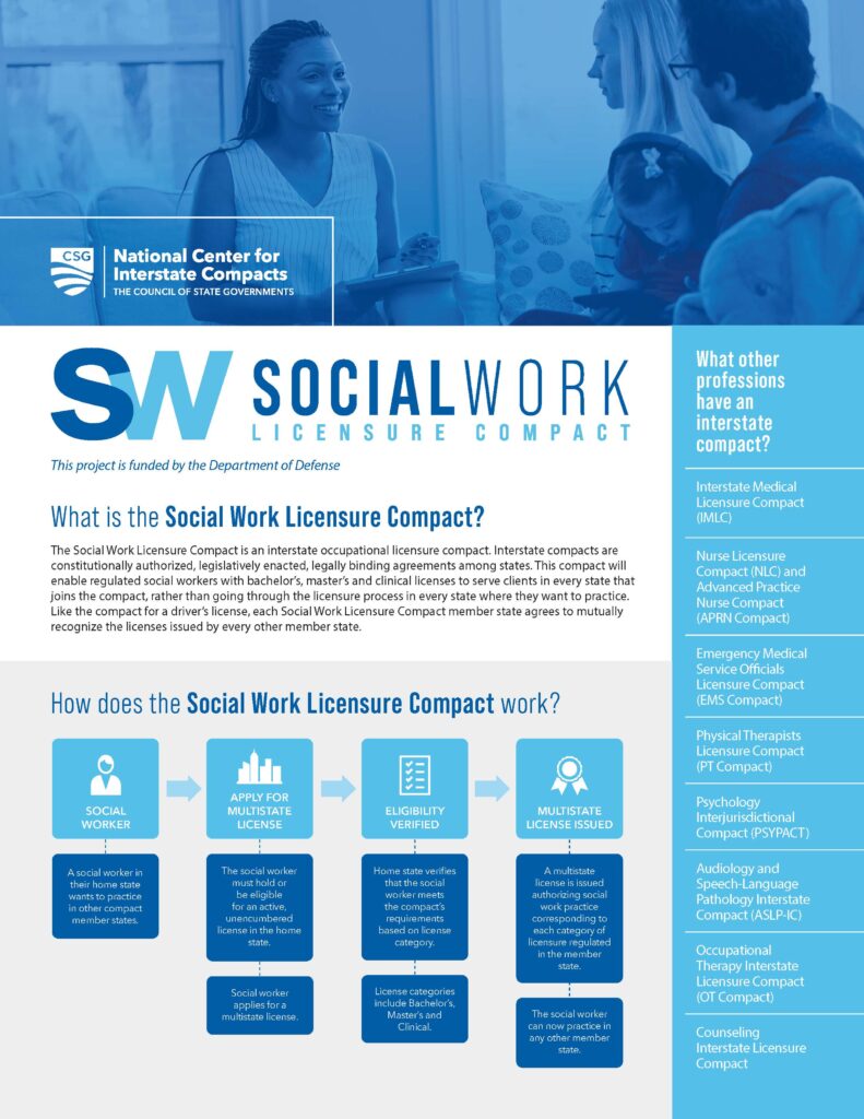 social-work-licensure-compact